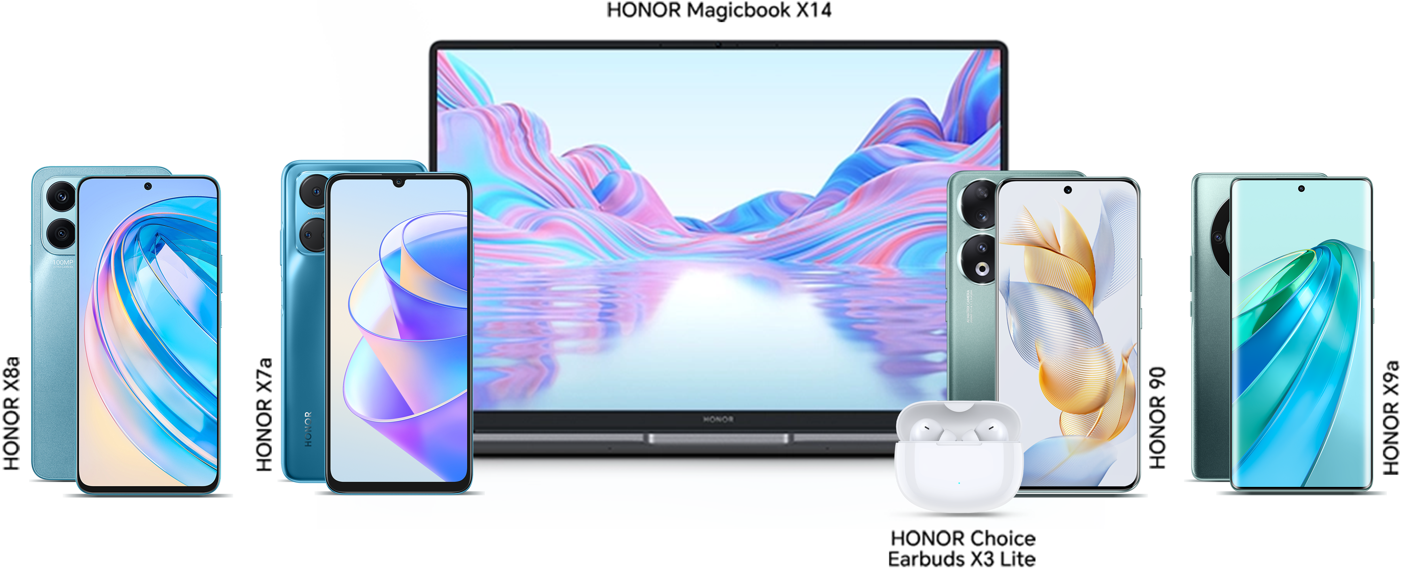 devices prize